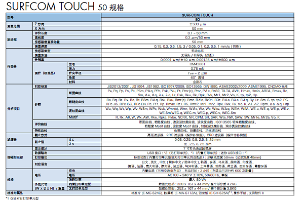 TOUCH 50-1111