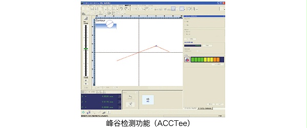 轮廓仪-峰谷检测功能（ACCTee）