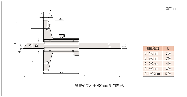 三丰内径表526-101 CG-10A