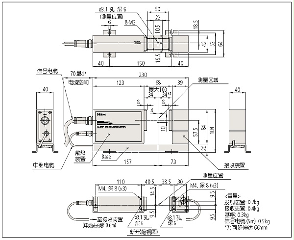 三丰激光测径仪