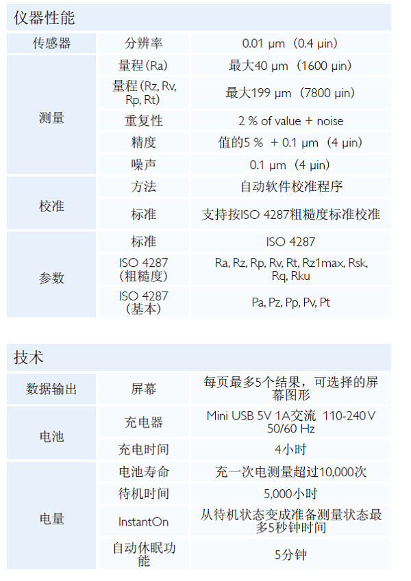 Surtronic Duo粗糙度仪参数